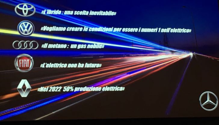 Auto ibride: cosa sono e come funzionano - Foto 11 di 20