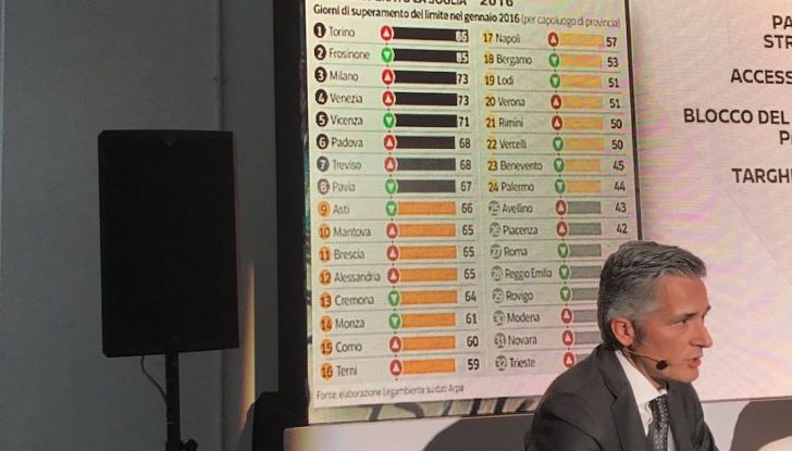 Nuova Nissan LEAF 2018 offerta a 299 euro al mese - Foto 20 di 26