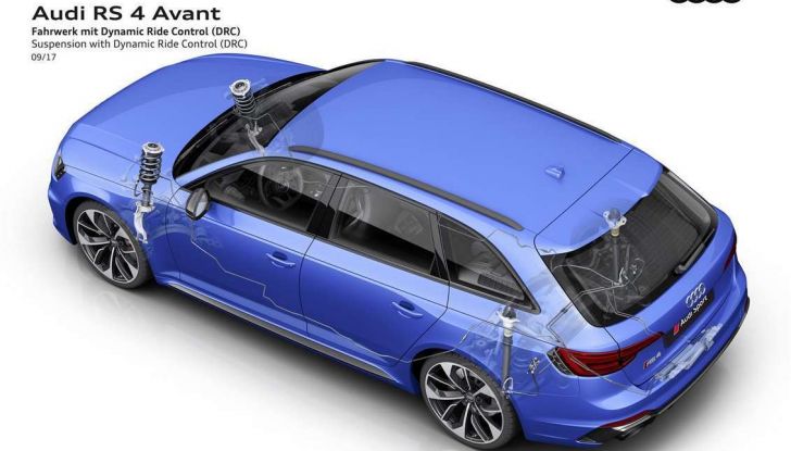 Nuova Audi RS 4 Avant 2018 - Foto 10 di 20