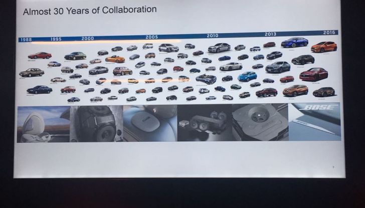 Nuova Nissan  Micra con motore tre cilindri da 71CV e allestimento Bose Personal - Foto 15 di 15