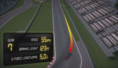 F1 2012 GP Canada: video Pirelli