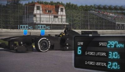 F1 GP Belgio 2012 dal punto di vista degli pneumatici Pirelli