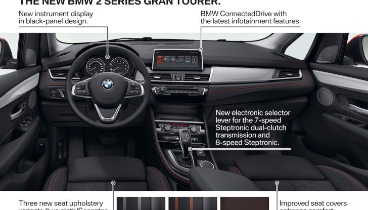 Nuove BMW Serie 2 Active Tourer e Gran Tourer 2018 - Foto 37 di 38