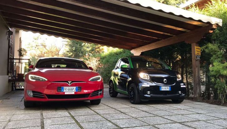 S​mart ED: provata su strada la nuova Smart elettrica - Foto 28 di 48