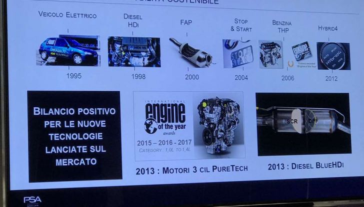 Gruppo FCA e Groupe PSA creano un colosso da 9 milioni di auto? - Foto 8 di 14