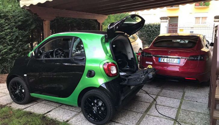 S​mart ED: provata su strada la nuova Smart elettrica - Foto 27 di 48