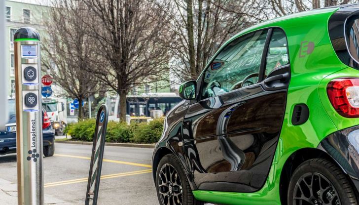 S​mart ED: provata su strada la nuova Smart elettrica - Foto 12 di 48