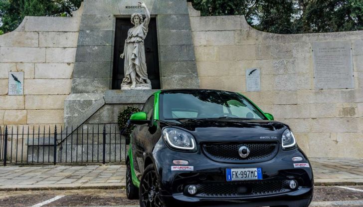 S​mart ED: provata su strada la nuova Smart elettrica - Foto 11 di 48