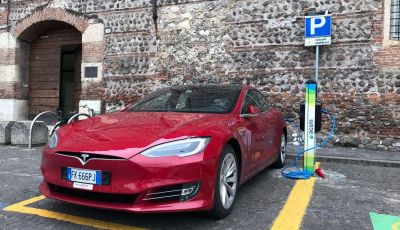 20.000 km con un’ auto elettrica dalla A alla Z