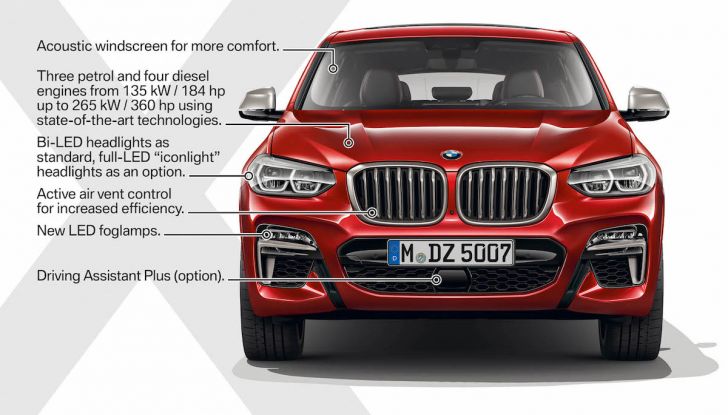 BMW X4 2018, il SUV Coupé di Monaco arriva alla seconda serie - Foto 55 di 56