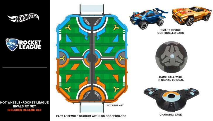 Hot Wheels porta Rocket League nella vita reale - Foto 8 di 8