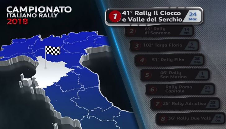 Paolo Andreucci (Peugeot Sport Italia) ci racconta il Rally del Ciocco - Foto  di 