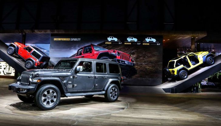Nuovo Jeep Wrangler 2018, l’icona offroad cambia pelle - Foto 10 di 12