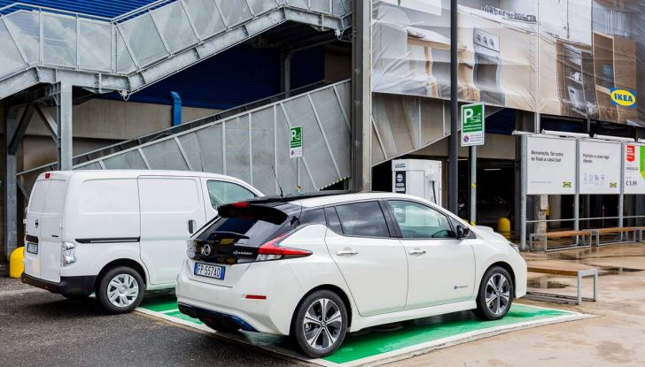 IKEA dal 2025 utilizzerà solo auto elettriche per i trasporti dei mobili - Foto 9 di 12