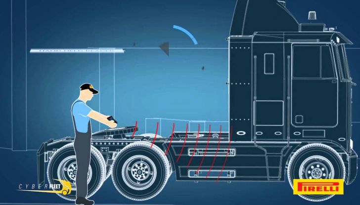 Pirelli Cyber Car, pneumatici in dialogo con le auto: ecco il futuro secondo la P Lunga - Foto 4 di 8