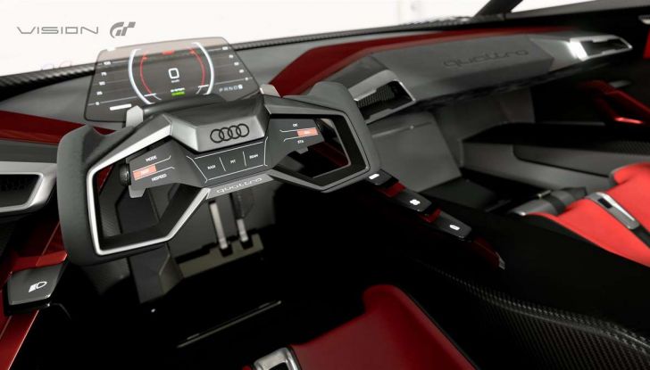Audi e-tron Vision Gran Turismo nata per PS4, arriva in Formula E - Foto 17 di 17