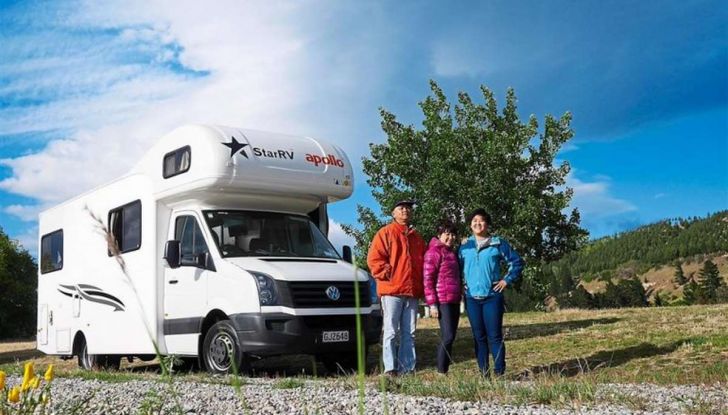 Camper sharing, il nuovo modo di viaggiare in Europa - Foto 7 di 8