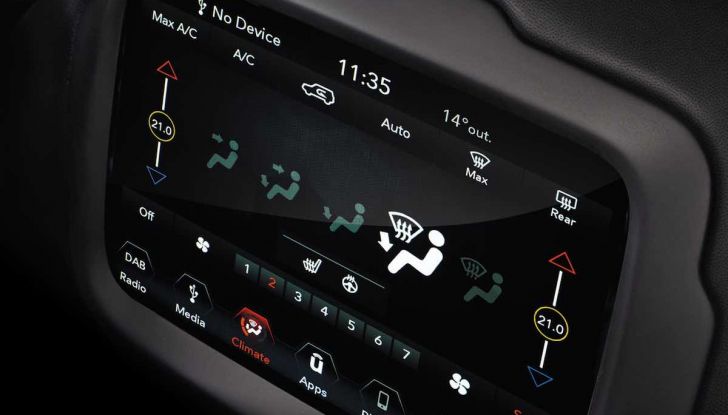 Jeep Renegade Hyper, la variante degli Avengers - Foto 10 di 14