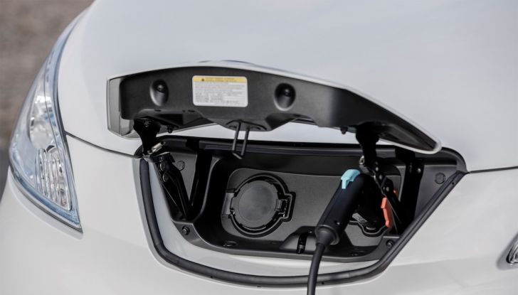 Quale tessera per ricarica di auto elettrica conviene scegliere - Foto 12 di 12