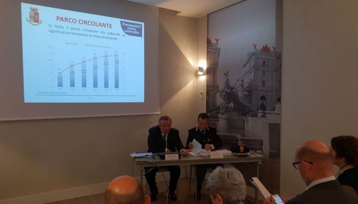 L’operazione “Vacanze Sicure”, 10 mila controlli sugli pneumatici su 7 regioni - Foto 6 di 7