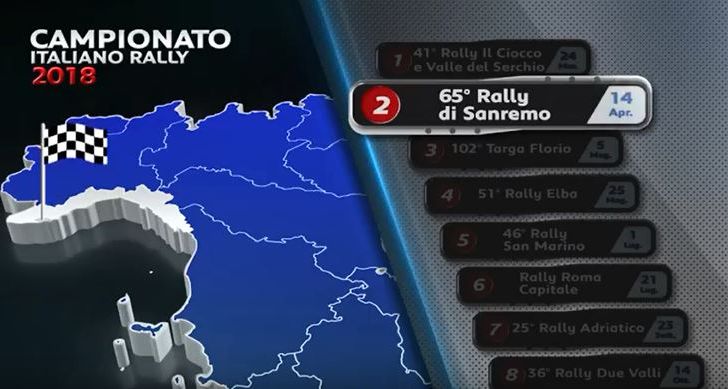 VIDEO Peugeot Sport Italia preview Rally Sanremo - Foto  di 