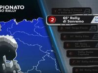 Paolo Andreucci (Peugeot Sport Italia) ci racconta il Rally di Sanremo