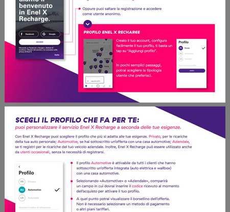 Enel passa da e-go ad Enel X con tariffe promo più care delle precedenti per le Fast - Foto 3 di 9