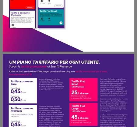 Enel passa da e-go ad Enel X con tariffe promo più care delle precedenti per le Fast - Foto 1 di 9