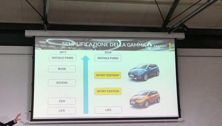 Renault Captur Sport Edition completa la gamma crossover del marchio francese - Foto 12 di 18