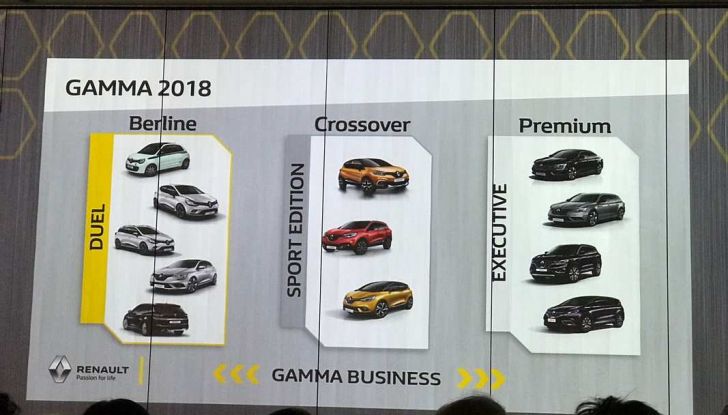 Renault Megane DUEL e DUEL2, i nuovi livelli della gamma berline - Foto 15 di 20