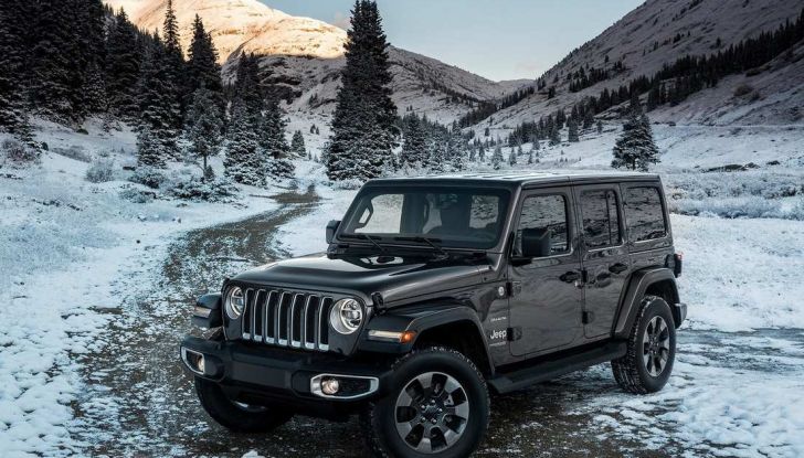 Tutti i finanziamenti Jeep: Leasing e Rateale per tutte le tasche - Foto 15 di 19