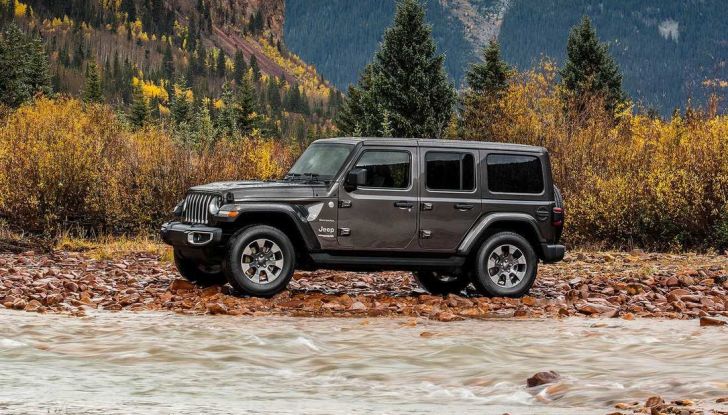 Tutti i finanziamenti Jeep: Leasing e Rateale per tutte le tasche - Foto 17 di 19