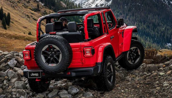 Tutti i finanziamenti Jeep: Leasing e Rateale per tutte le tasche - Foto 18 di 19