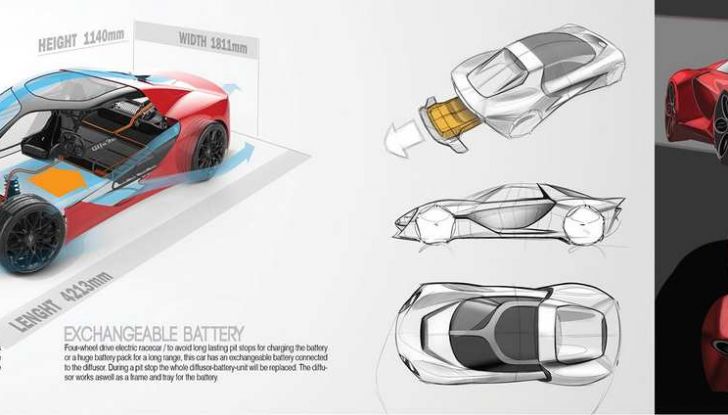 Alfa Romeo 33 Stradale del futuro, il rendering - Foto 3 di 6