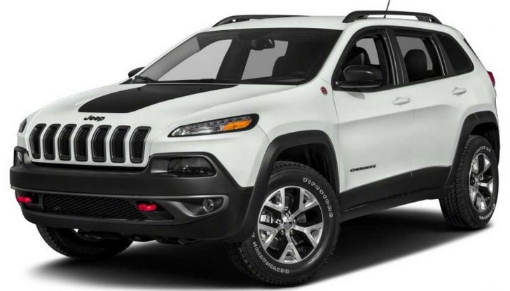 Jeep e gli avanzati sistemi di trazione integrale - Foto 9 di 12