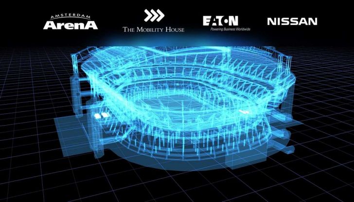 L’energia di Nissan LEAF alimenta lo stadio di Amsterdam - Foto 4 di 7