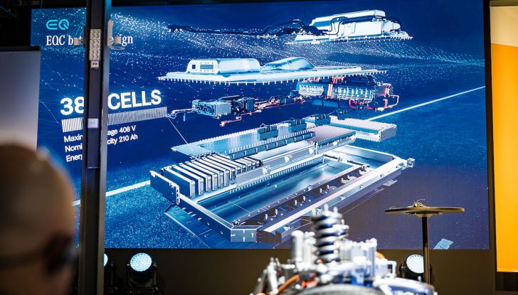 Mercedes EQC, prezzi e allestimenti del SUV elettrico - Foto 3 di 59