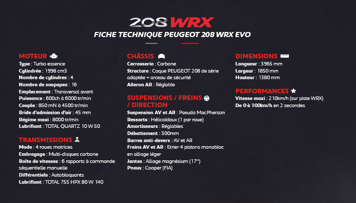 I commenti del Team Peugeot Total prima della gara di casa nel WRX - Foto 2 di 2