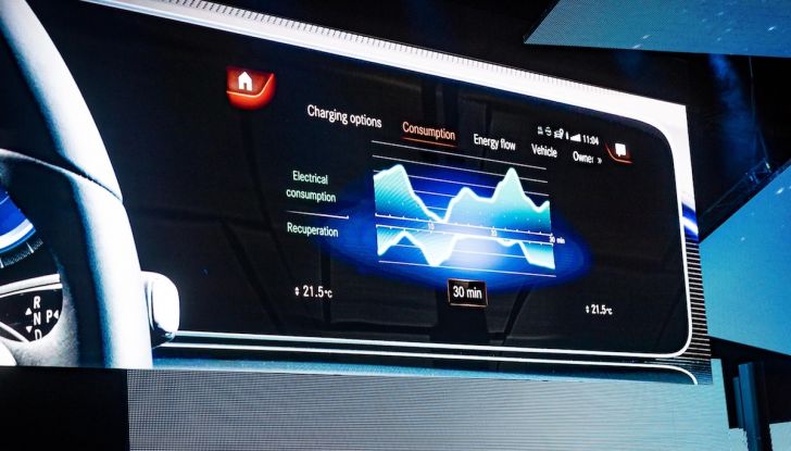 Mercedes-Benz EQC, Recensione LIVE: i tedeschi alla conquista dell’elettrico - Foto 32 di 49