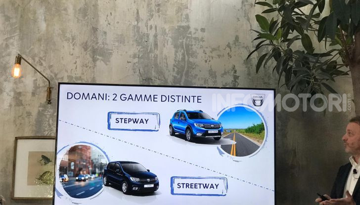 Nuova Dacia Sandero Streetway, prezzi da 7.450 euro - Foto 4 di 9