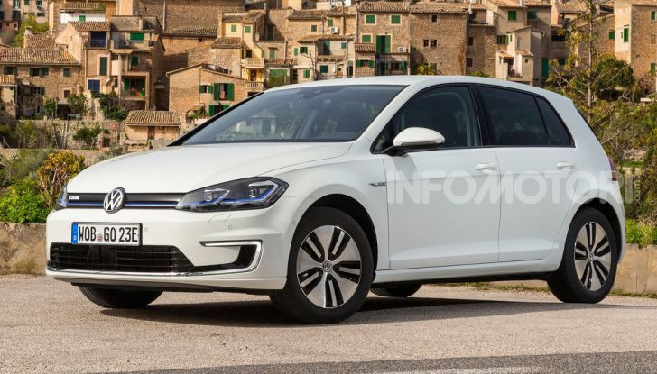 Il Parlamento Europeo abbatte le emissioni e rilancia auto elettriche al 20% già nel 2025 - Foto 12 di 12