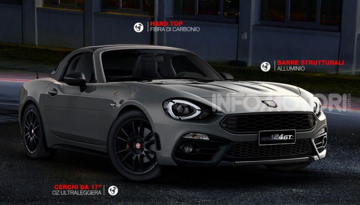 Abarth 124 GT prova su strada, prestazioni e dati tecnici - Foto 4 di 11