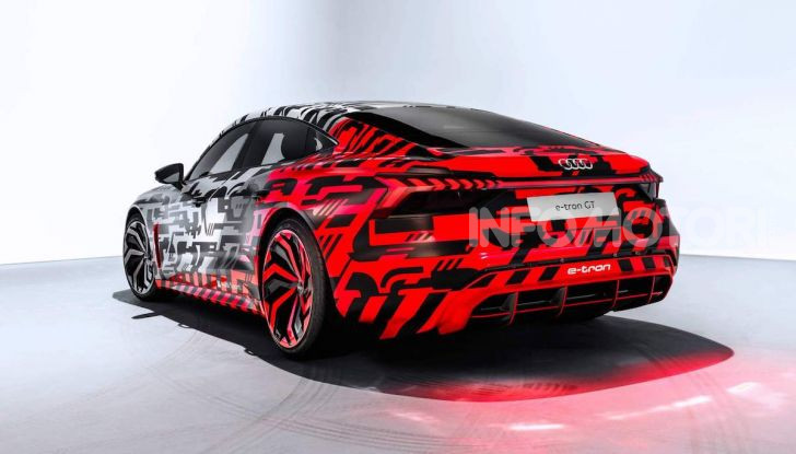 Audi e-tron GT Concept - Foto 17 di 18