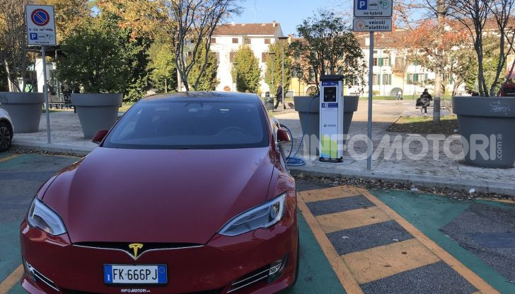 Autonomia auto elettriche: da 100 a 600km, ma freddo e guida influenzano le batterie - Foto 21 di 22