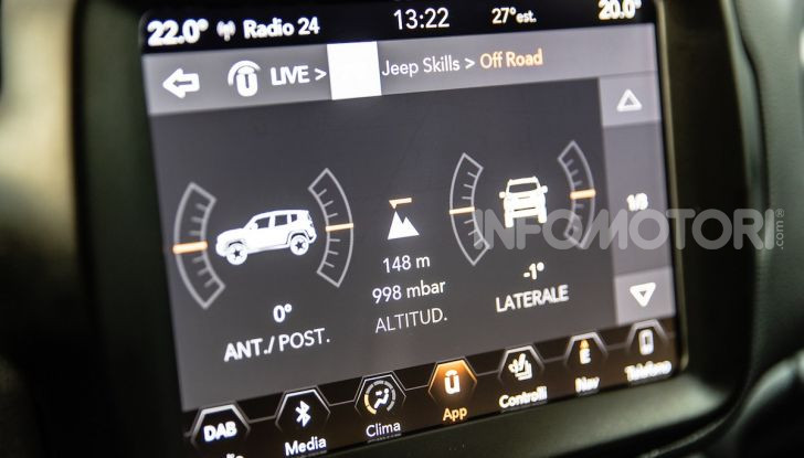 Jeep Renegade Trailhawk 2019: la nostra prova su strada - Foto 56 di 58