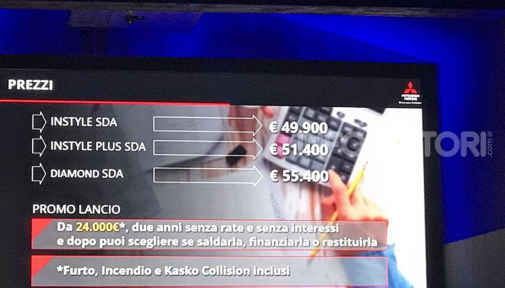 Mitsubishi Italia raddoppia vendite nel 2018 e triplicherà nel 2020 anche con Outlander Plug-In - Foto 9 di 21