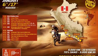 Dakar 2019 date, tappe, percorso e concorrenti
