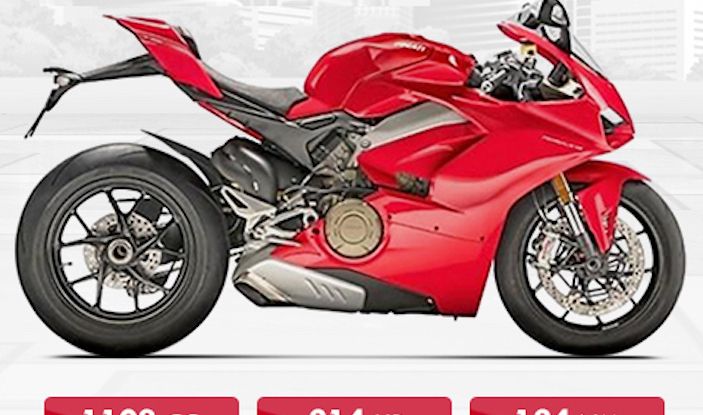 Arriva l’omologazione Euro 5: ecco cosa cambia per moto e scooter - Foto 2 di 17