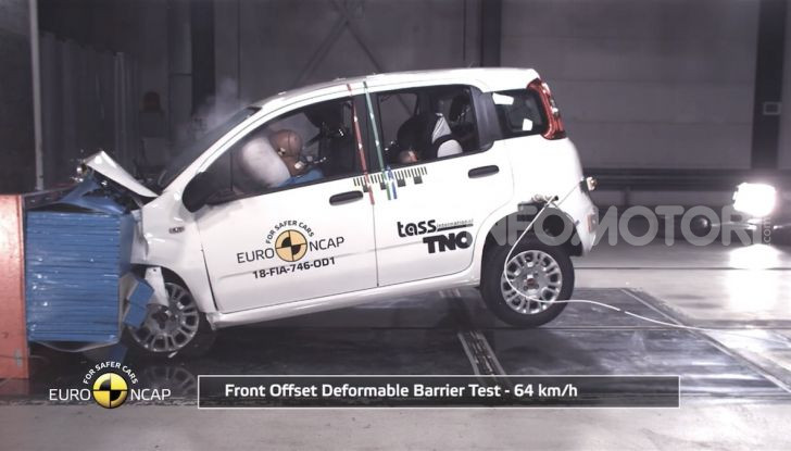Zero stelle EuroNCAP per Fiat Panda, una soltanto per Jeep Wrangler - Foto 22 di 22
