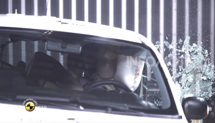 Zero stelle EuroNCAP per Fiat Panda, una soltanto per Jeep Wrangler - Foto 7 di 22